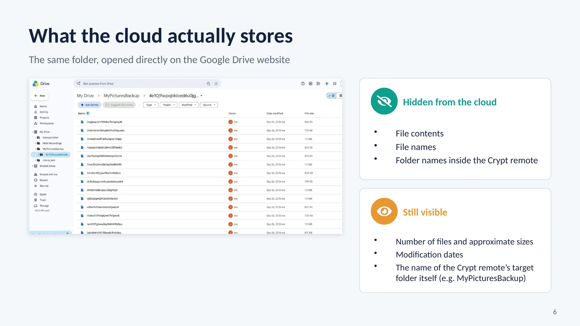 Schritt 6: Und das ist derselbe Ordner, der direkt auf der Google Drive-Website geöffnet wurde.