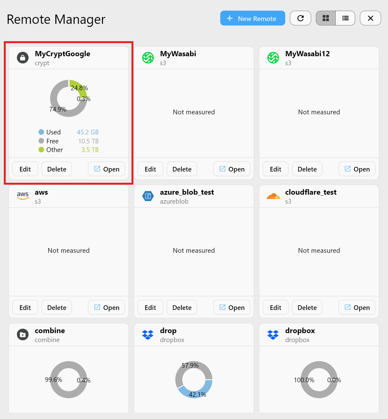 remote manager crypt