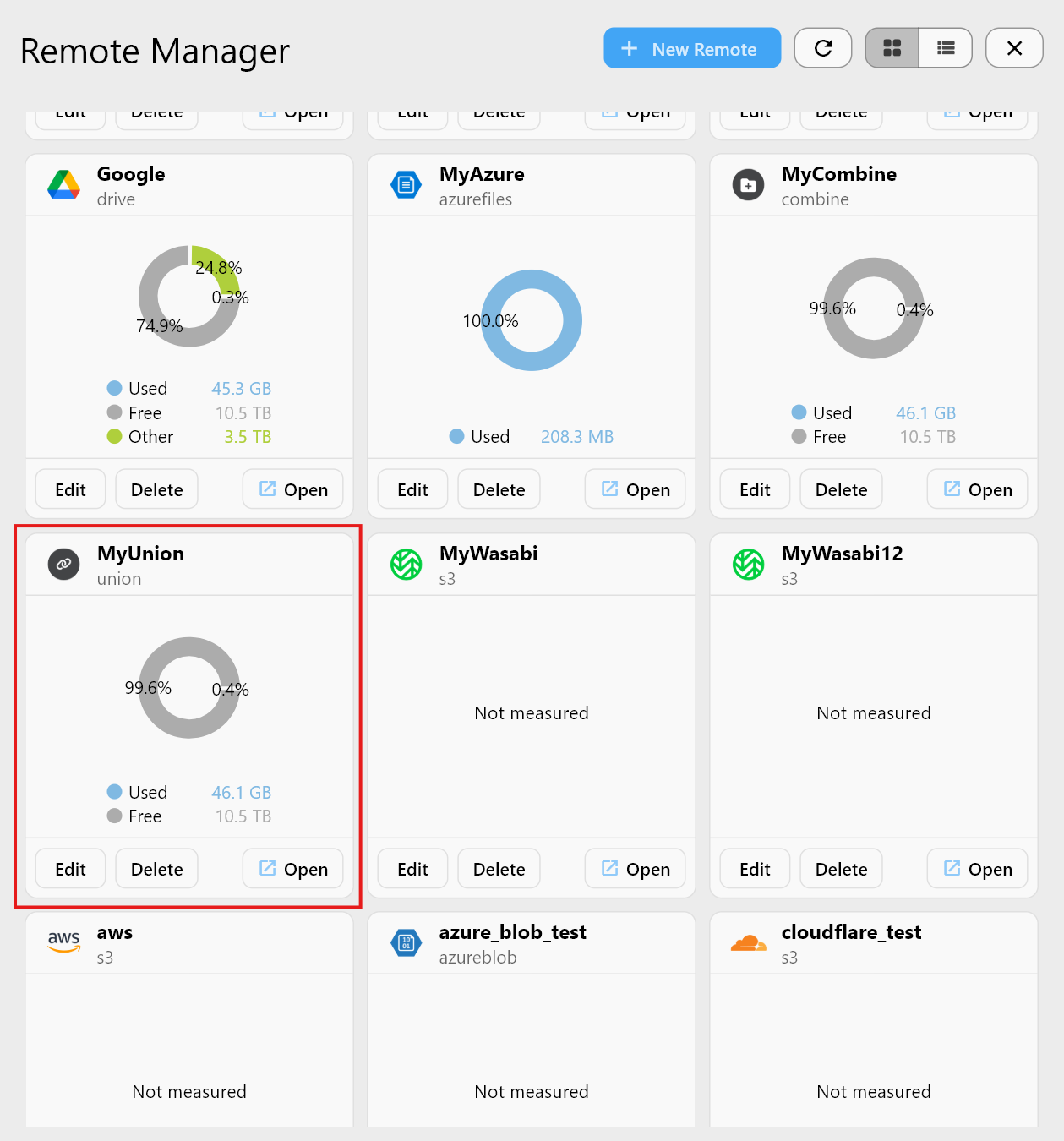 remote manager union